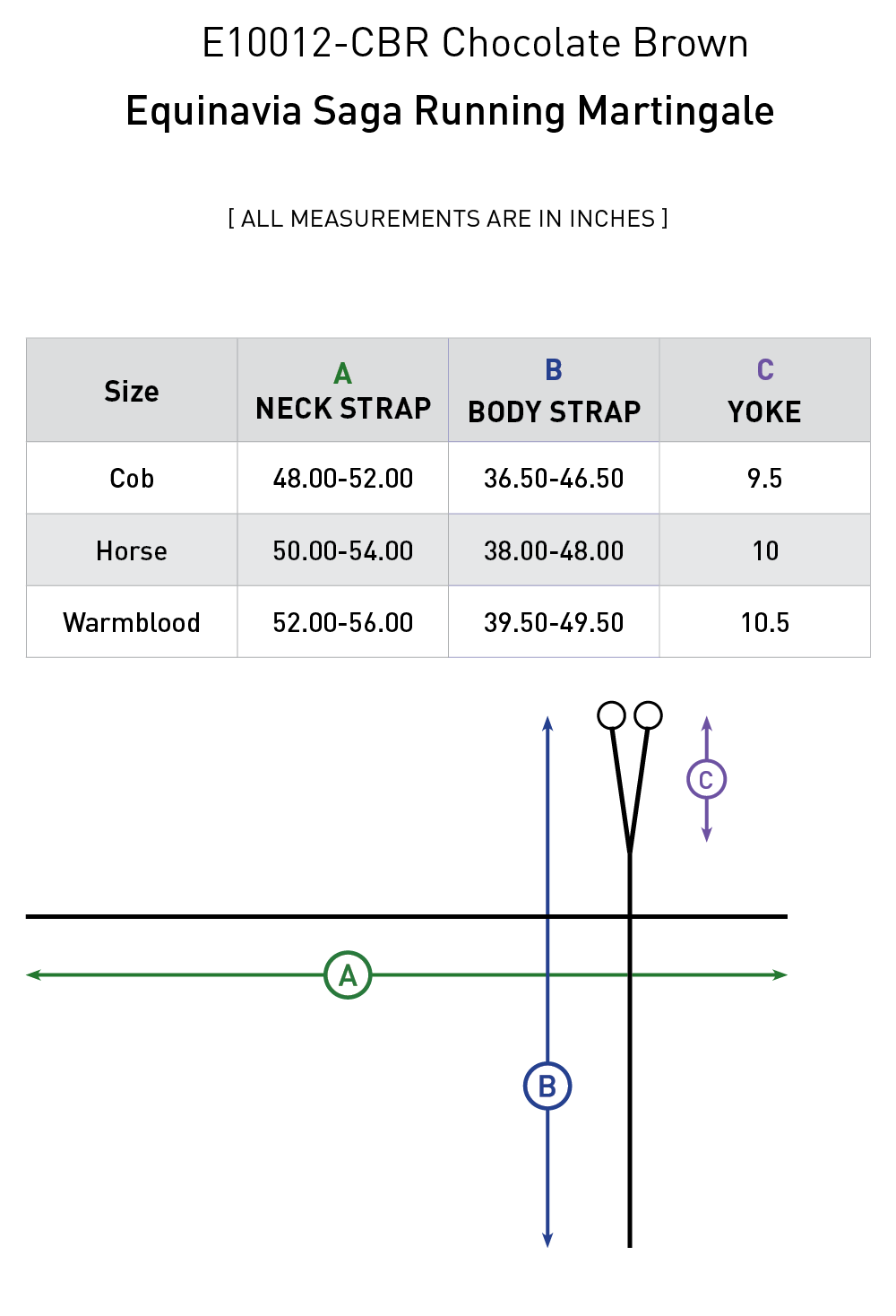 Saga Running Martingale