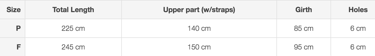 Lunging Surcingle Nylon