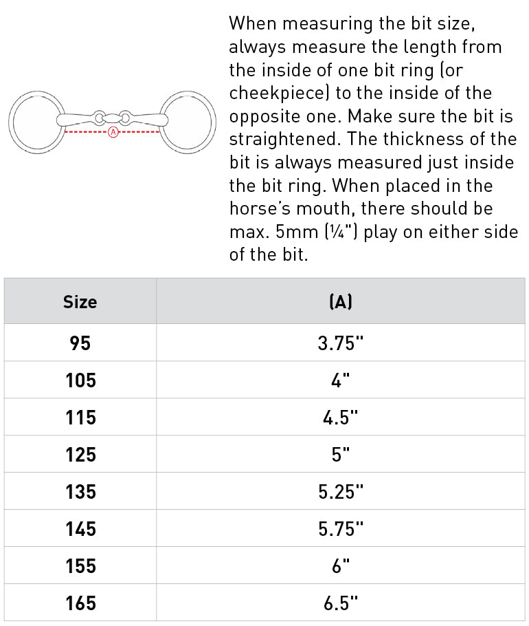 Oval Link Baucher Bit